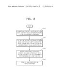 SEMICONDUCTOR DEVICES HAVING BIT LINE STRUCTURES DISPOSED IN TRENCHES diagram and image