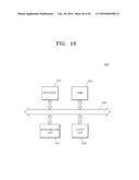 SEMICONDUCTOR DEVICES HAVING BIT LINE STRUCTURES DISPOSED IN TRENCHES diagram and image