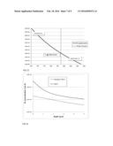 Adjusting the Charge Carrier Lifetime in a Bipolar Semiconductor Device diagram and image