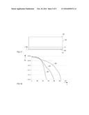 Adjusting the Charge Carrier Lifetime in a Bipolar Semiconductor Device diagram and image