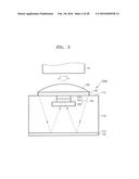 PHOTOELECTRIC CONVERSION DEVICE AND OPTICAL SIGNAL RECEIVING UNIT HAVING     PHOTODIODE diagram and image