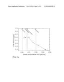 PHOTO-VOLTAIC CELL AND METHOD OF MANUFACTURING SUCH A CELL diagram and image