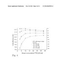 PHOTO-VOLTAIC CELL AND METHOD OF MANUFACTURING SUCH A CELL diagram and image