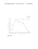 PHOTO-VOLTAIC CELL AND METHOD OF MANUFACTURING SUCH A CELL diagram and image