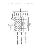 MULTI-CRYSTALLINE II-VI BASED MULTIJUNCTION SOLAR CELLS AND MODULES diagram and image