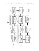 MULTI-CRYSTALLINE II-VI BASED MULTIJUNCTION SOLAR CELLS AND MODULES diagram and image