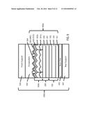 MULTI-CRYSTALLINE II-VI BASED MULTIJUNCTION SOLAR CELLS AND MODULES diagram and image