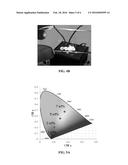 ORGANIC PHOSPHOR-FUNCTIONALIZED NANOPARTICLES AND COMPOSITIONS COMPRISING     THE SAME diagram and image