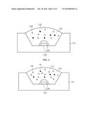 LIGHT EMITTING DIODE PACKAGE AND MANUFACTURING METHOD THEREOF diagram and image