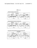 FEROELECTRIC CERAMICS AND METHOD FOR MANUFACTURING THE SAME diagram and image