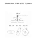 FEROELECTRIC CERAMICS AND METHOD FOR MANUFACTURING THE SAME diagram and image