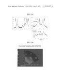 FEROELECTRIC CERAMICS AND METHOD FOR MANUFACTURING THE SAME diagram and image