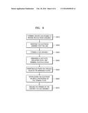 RECHARGEABLE BATTERY AND MANUFACTURING METHOD THEREOF diagram and image