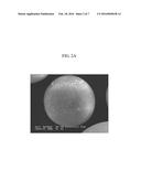 ELECTRODE FOR RECHARGEABLE LITHIUM BATTERY AND RECHARGEABLE LITHIUM     BATTERY INCLUDING THE SAME diagram and image