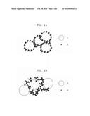 CATHODE MATERIAL, CATHODE INCLUDING THE SAME, AND LITHIUM BATTERY     INCLUDING THE CATHODE diagram and image