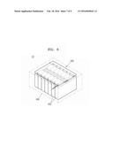 CATHODE MATERIAL, CATHODE INCLUDING THE SAME, AND LITHIUM BATTERY     INCLUDING THE CATHODE diagram and image