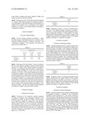 CATHODE MATERIAL, CATHODE INCLUDING THE SAME, AND LITHIUM BATTERY     INCLUDING THE CATHODE diagram and image