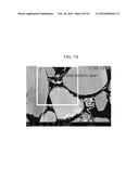 POSITIVE ACTIVE MATERIAL FOR RECHARGEABLE LITHIUM BATTERY diagram and image