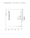 DOPED CONVERSION MATERIALS FOR SECONDARY BATTERY CATHODES diagram and image