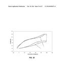 DOPED CONVERSION MATERIALS FOR SECONDARY BATTERY CATHODES diagram and image