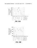 DOPED CONVERSION MATERIALS FOR SECONDARY BATTERY CATHODES diagram and image