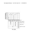 DOPED CONVERSION MATERIALS FOR SECONDARY BATTERY CATHODES diagram and image