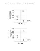 DOPED CONVERSION MATERIALS FOR SECONDARY BATTERY CATHODES diagram and image