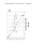 DOPED CONVERSION MATERIALS FOR SECONDARY BATTERY CATHODES diagram and image