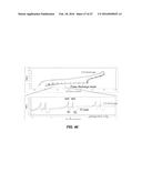 DOPED CONVERSION MATERIALS FOR SECONDARY BATTERY CATHODES diagram and image