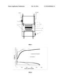 CATHODE diagram and image