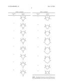 ELECTROLYTIC SOLUTION FOR SECONDARY BATTERY AND SECONDARY BATTERY USING     THE SAME diagram and image