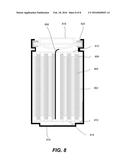 ELECTROLYTES FOR RECHARGEABLE BATTERIES diagram and image