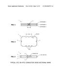 Stress Relieved High Power RF Circuit diagram and image