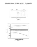 COUPLING ARRANGEMENT BETWEEN CAVITY FILTER RESONATORS diagram and image