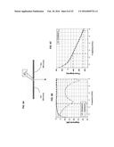 POWER COMBINERS AND DIVIDERS BASED ON COMPOSITE RIGHT AND LEFT HANDED     METAMATERIAL STRUCTURES diagram and image