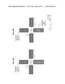 POWER COMBINERS AND DIVIDERS BASED ON COMPOSITE RIGHT AND LEFT HANDED     METAMATERIAL STRUCTURES diagram and image