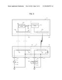 ANTENNA DEVICE diagram and image