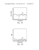 ANTENNA AND THE MANUFACTURING METHOD THEREOF diagram and image