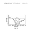 ANTENNA AND THE MANUFACTURING METHOD THEREOF diagram and image