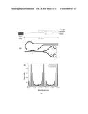 Low Noise, High Power, Multiple-Microresonator Based Laser diagram and image