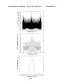 Low Noise, High Power, Multiple-Microresonator Based Laser diagram and image