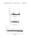 Low Noise, High Power, Multiple-Microresonator Based Laser diagram and image