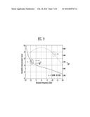 METHOD AND APPARATUS FOR IMPLEMENTING TUNABLE LIGHT SOURCE diagram and image