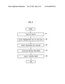 CONTACTLESS POWER SUPPLYING SYSTEM diagram and image