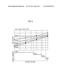 CONTACTLESS POWER SUPPLYING SYSTEM diagram and image