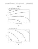 CONTACTLESS POWER SUPPLYING SYSTEM diagram and image