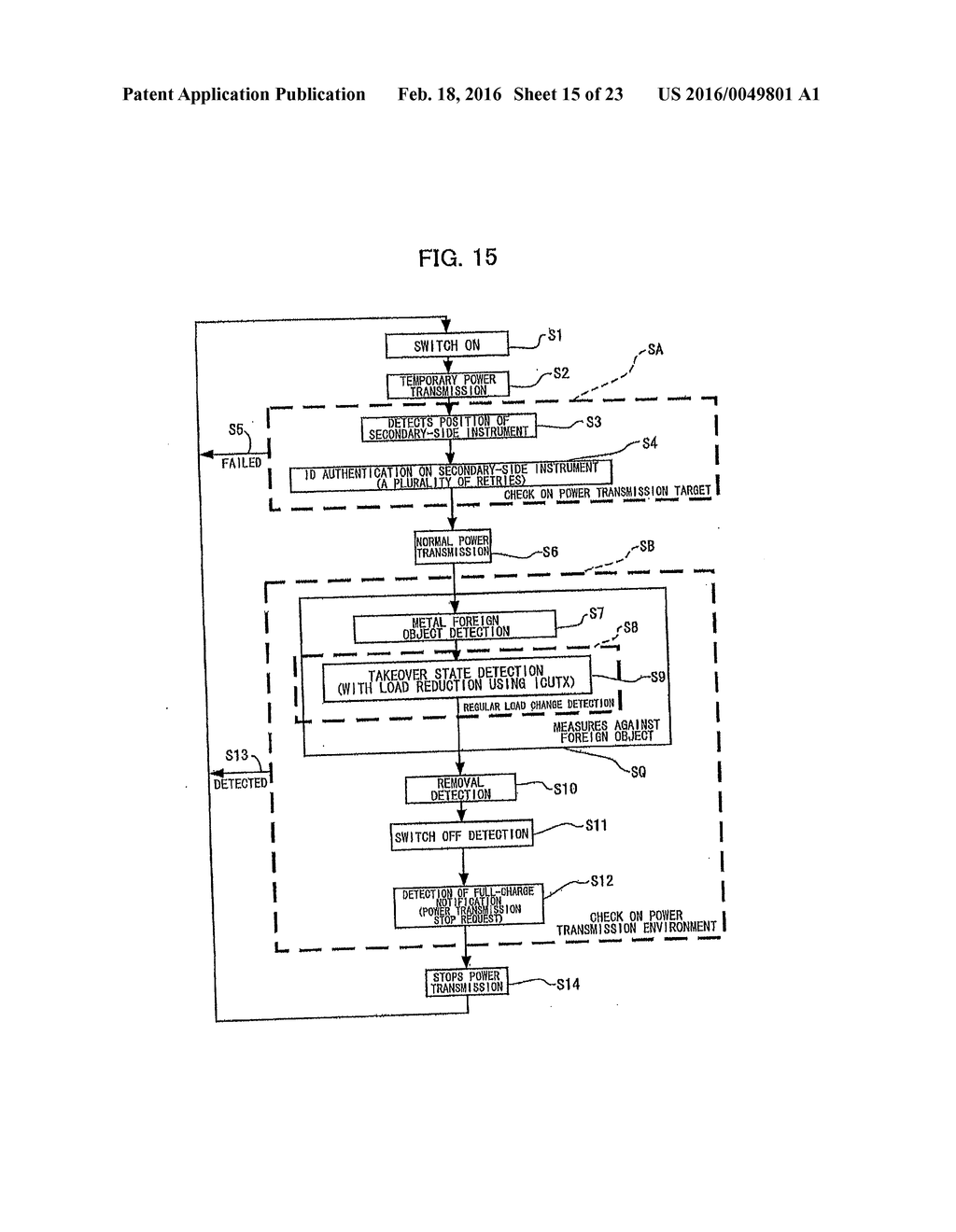 POWER RECEPTION CONTROL DEVICE AND POWER RECEPTION CONTROL METHOD FOR     NON-CONTACT POWER TRANSMISSION - diagram, schematic, and image 16