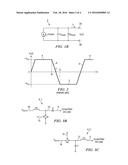 CONVERTER AND METHOD FOR EXTRACTING MAXIMUM POWER FROM PIEZO VIBRATION     HARVESTER diagram and image