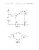 CONVERTER AND METHOD FOR EXTRACTING MAXIMUM POWER FROM PIEZO VIBRATION     HARVESTER diagram and image