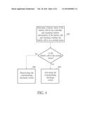 BATTERY EXPANSION SYSTEM HAVING A SINGLE ROUTE FOR CHARGING AND     DISCHARGING AND BATTERY CHARGING AND DISCHARGING CONTROL METHOD THEREOF diagram and image